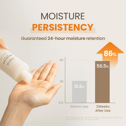 TIRTIR Milk Skin Toner, 50ml