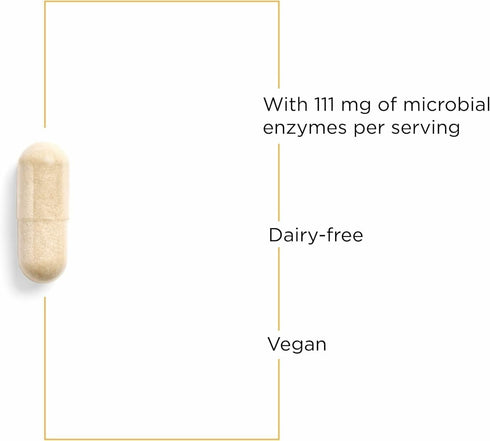 Integrative Therapeutics Lipase Concentrate-HP, Enzyme Supplement for Digestion of Fats, 90 Count