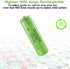 Rechargeable AA NIMH 1.2V 2200mAh High Capacity Batteries, 4 Pack, Pre-Charged for Solar Light Replacement