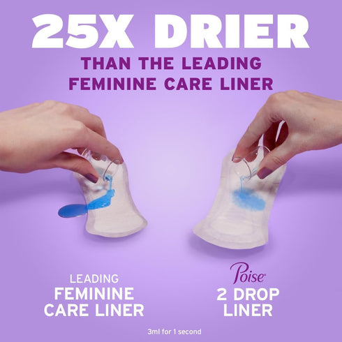Poise Daily Liners, Incontinence Panty Liners, Regular Length, 48 Count, Very Light Absorbency