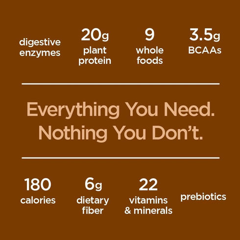 Vegansmart Naturade Plant Based Vegan Protein Powder, Gluten Free & Non-GMO, Chocolate, 15 Servings