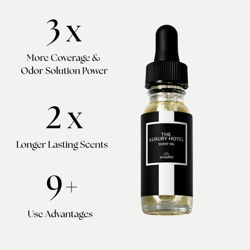 Set 3-Pack Set (15mL 0.5 oz Hotel Premium Collection Luxury Villa Discovery | Fragrance Oil & Scent Oil for Diffusers |