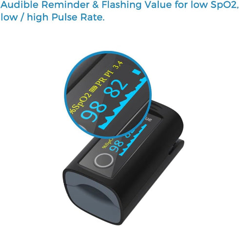 Wellue Bluetooth Pulse Oximeter Fingertip, Blood Oxygen Saturation Monitor with Free APP, Carry Bag, Batteries & Lanyard