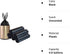 100 Counts Small Black Trash Bags, Thicken Value 4 Gallon with Handle for Home, Office, Kitchen