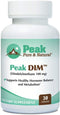 Peak Pure & Natural Peak DIM - Support Healthy Hormone & Estrogen Balance, Metabolism Support Supplement
