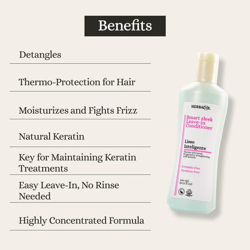 Lisso Inteligente Leave-in Cream - Natural Keratin Treatment, Anti-Frizz, 8.1 Fl Oz
