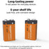 Amazon Basics 4-Pack 9 Volt Alkaline Performance Batteries, 5-Year Shelf Life