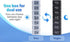 sneovvin 7 XL Large Weekly Pill Organizer, Day AM PM Pill Case with Compartment for Fish Oils, Travel-Friendly Medicine