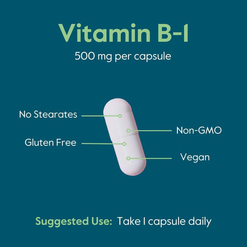 BESTVITE Vitamin B-1 (Thiamin) 500 mg - 120 Vegetarian Capsules, Non-GMO, Gluten Free