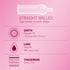 Men-10s (Pack 3) Durex Extra Thin Bubblegum Flavoured Condoms