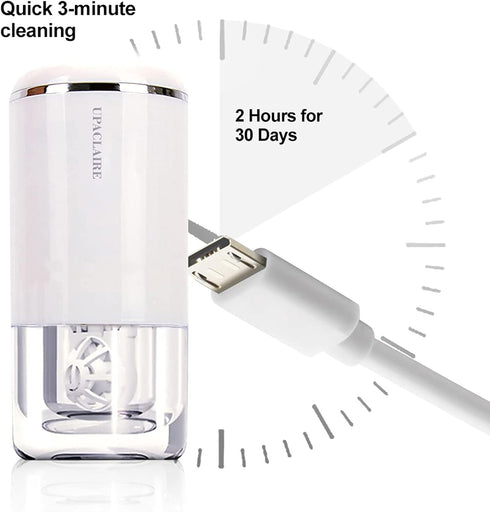 Ultrasonic Contact Lens Cleaner 2.0, Intelligent Cleaning Machine for Soft and Rigid Contact Lenses (White)