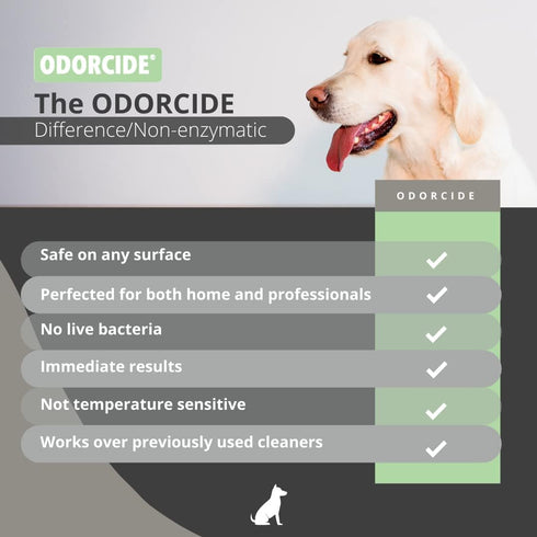 Odorcide Odor Eliminator Concentrate for Strong Odor on Carpets, Hardwood & More - Smoke, Sweat & Pet Odor Eliminator -