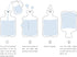 Hot Water Bag - 2 Liter Hot Water Bottle, Reusable Hot Cold Pack with Knit Cover for Pain Relief, Snowflake