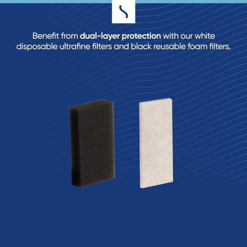 Snugell System One CPAP Filters Kit – 4 Reusable & 26 Disposable Filters for Philips Respironics PR System One M-Series