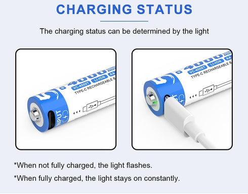 VariCore 4000mWh 4 1.5V 1200 Rechargeable AA Batteries USB C PCS, USB AA Lithium-ion Batteries,USB C AA Battery,Long