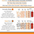 Turmeric Curcumin - 100x More Active Than Turmeric, 170% More Active Than Curcumin + Black Pepper Extract for Joint