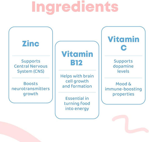 JoySpring Kids B Complex Vitamins, Liquid Drops for Attention & Focus, with Elderberry Zinc and Vitamin C