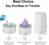 Mottery 99.9% 8 Menstrual Cup Sterilizer Period Cup Steamer Cleaner Machine High Temperature Wash Your Cup Dirty