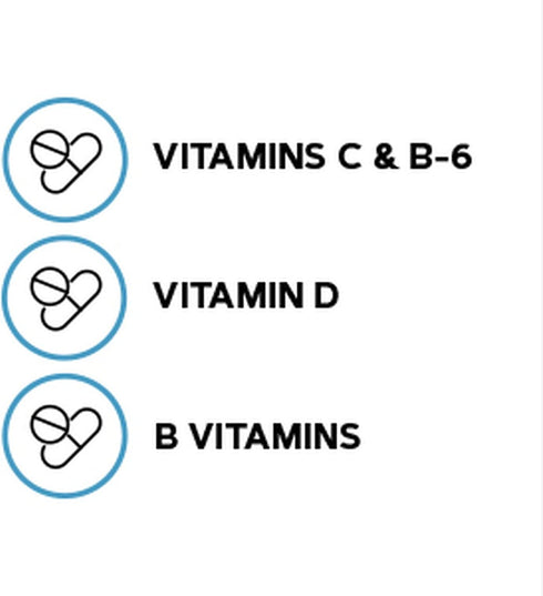 GNC milestones Teen Multivitamin for Boys 12-17, 60 servings, Supports Energy, Muscle, Skin Immunity
