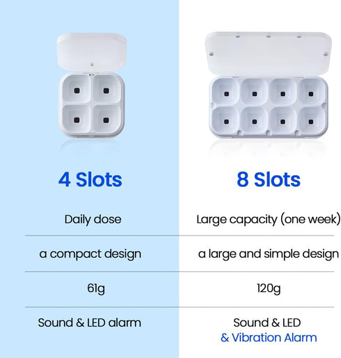 Pillbox 4 DEFI Smart | Bluetooth Pill Organizer, Travel Medication Organizer & Daily Pill Case, Portable Medicine