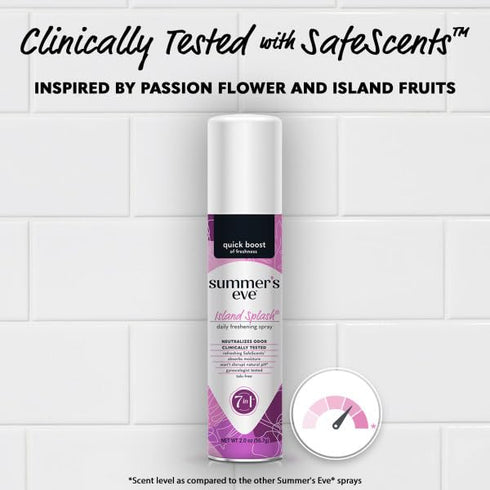Summers 2 (Pack 5) Eve Island Splash Feminine Freshening Spray, Daily Intimate Deodorant, Neutralizes Odor, pH