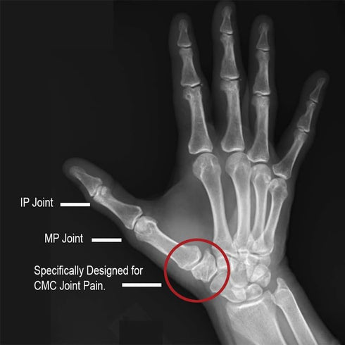 Comfort Cool Thumb CMC Restriction Splint, Right Small (6" to 7")