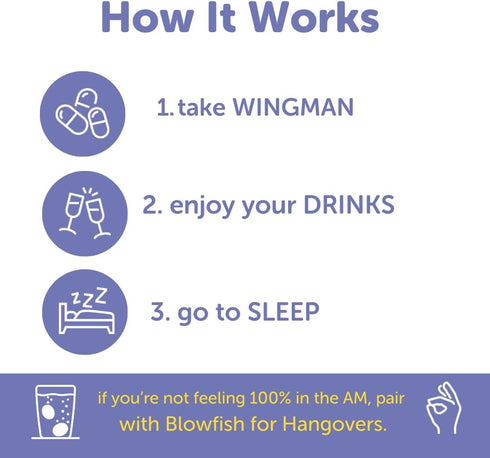 Blowfish Wingman - Post-Celebration Wellness Vitamins for Liver Support & Hydration, 30 Pills