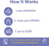 Blowfish Wingman - Post-Celebration Wellness Vitamins for Liver Support & Hydration, 30 Pills