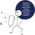 NeuroScience ImmuWell - Balanced Immune Response, Energy & Mood Support with Zinc, Vitamin C, D, Elderberry - 90