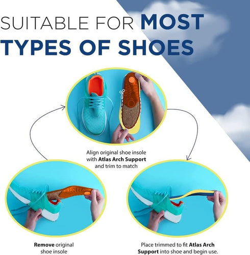 Plantar Fasciitis Insoles for Women & Men - High Arch Support Inserts for Immediate Pain Relief, Trim to Fit Boot