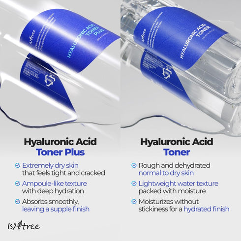 IsNtree Hyaluronic Acid Toner 200ml, Provides Moisture to Dry Skin, Refreshes & Hydrates the Skin, Korean Skincare