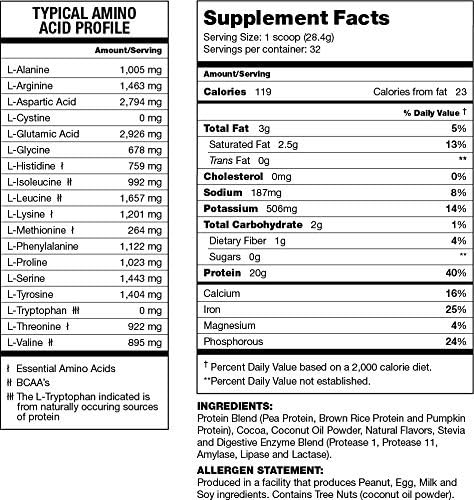 About Time Natural Vegan Protein - Chocolate 2lb, 24g Protein, Non-GMO, Gluten Free, 32 Servings