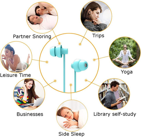 Sleep Earplugs - Noise Isolating Ear Plugs, Soft Silicone Earbuds for Insomnia, Side Sleeper, Air Travel, Meditation