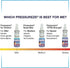 Nasal Spray - Natural, Preservative-Free, Sterile, Fast Relief for Sinus Congestion, 130 Sprays, 18 ml
