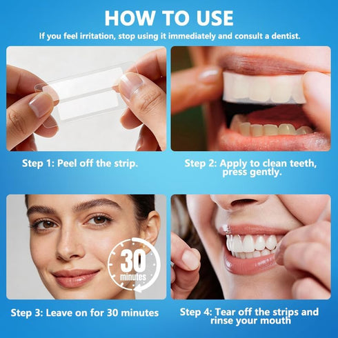PLumeLux 7-Day 14 Teeth Whitening Strips Treatment Strips Mint Teeth Whitener Deep Tooth Stains Removal for Coffee