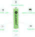Solar Light Batteries AAA NIMH 600mAh 1.2V Rechargeable for Garden Lights, Remotes, Mice (8Pcs)