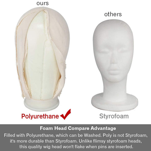 XTREND Poly Canvas Block Head for Making Head Weft/Wig, 21"-24'' Mannequin Head with Stand Set