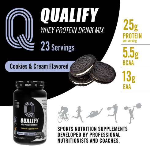 Cookies and Cream Protein Powder Shake | Whey Protein Post Workout Recovery | Gluten Free, 25g Protein