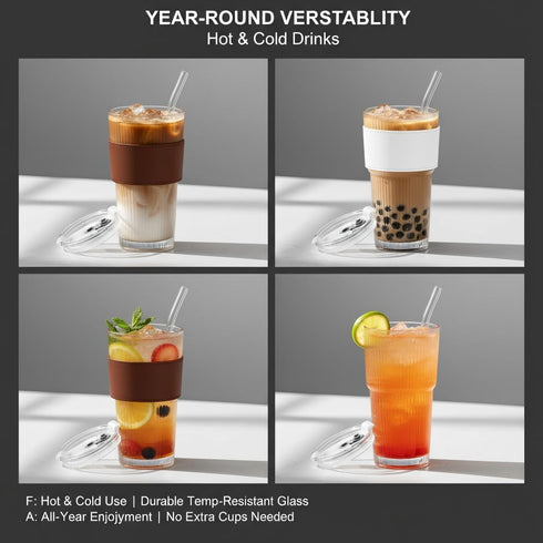 HYLEBOR 20 oz 6-Piece Set, 2 Ribbed Glass Tumblers with Lids and Glass Straws Glassware Thickened Wall, Ideal for Iced