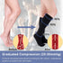 Beister Closed Toe Knee High Calf Compression Socks 20-30 mmHg for Women & Men, Support for Varicose Veins