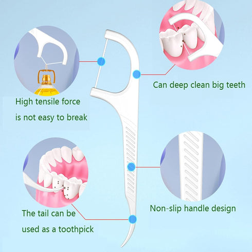 Holy Rose Dental Floss Picks with Portable Case, 4 Box, 140 Count Flosser Toothpick for Oral Care