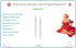 Extra Disposable Vaginal Applicators, Individually Wrapped, Pack of 2, Threaded End for Yeast Creams, Abbott Premarin