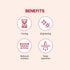 Mega Under Eye Masks (4 Pairs) | Wrinkle-Fit Tangle Eye Patch | Korean Eye Mask for Puffiness, Dark Circles,