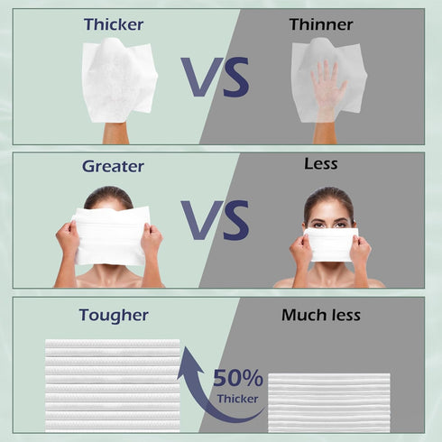Disposable Face Towel, 100% Cotton, Extra Large 12" x 10" Soft Dry Wipe for Makeup Remover, Biodegradable, 80 Count (1