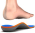 iFitna Full Length Orthotic Shoe Insoles, Classic with Arch Support, Unisex, Relieve Metatarsal, Arch, Heel Pain