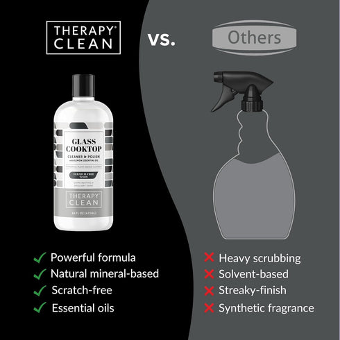 Therapy Glass Cooktop Cleaner Bundle with Microfiber Cloth - Glass Stove Top Cleaner and Polish for Ceramic, Electric