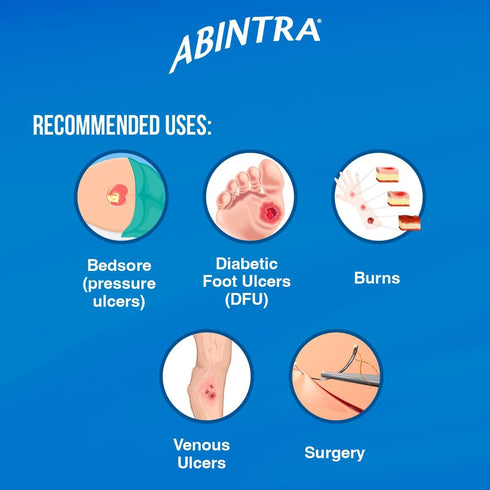 ABINTRA Specialized Wound Healing Nutritional Supplement, 6 Packets, 27g Each, Orange Flavor, Includes L-Arginine &