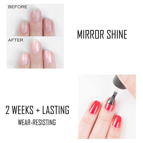 Vishine Base Top Coats Set - 3Pcs Matt Top Coat, High Gloss No Wipe Top Coat and Base Coat for DIY