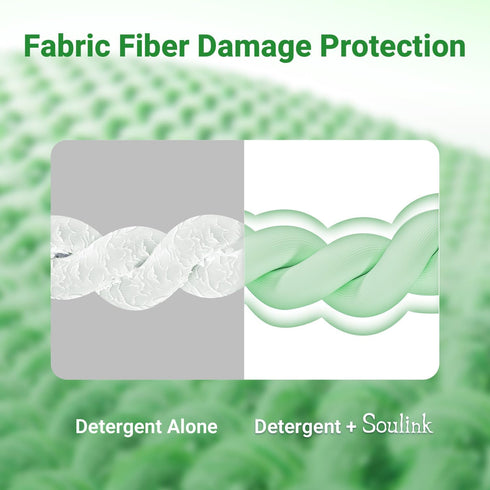 Fabric Softener Sheets - No Plastic Jug Soap Strips for Washing Machine, Alternative to Liquid and Pods, Unscented, Up