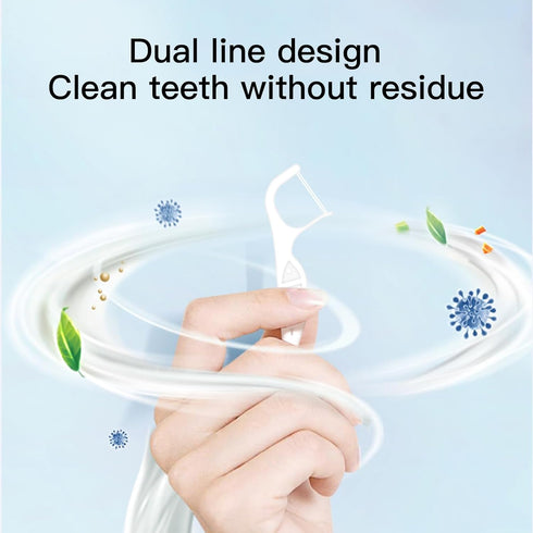 Orthodontic Flossers, Ortho Double Line Dental Picks, 100 Count Toothpicks for Clean Oral Care, Best Tools for Braces